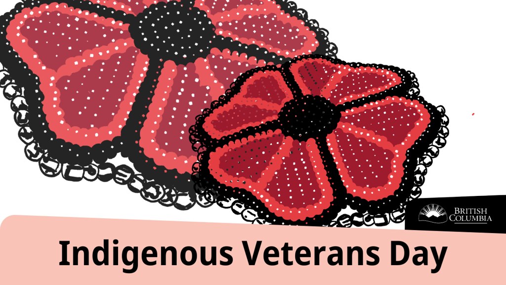 Illustration of beaded poppies for Indigenous Veterans Day